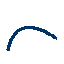 curve_asymmetric bitmap